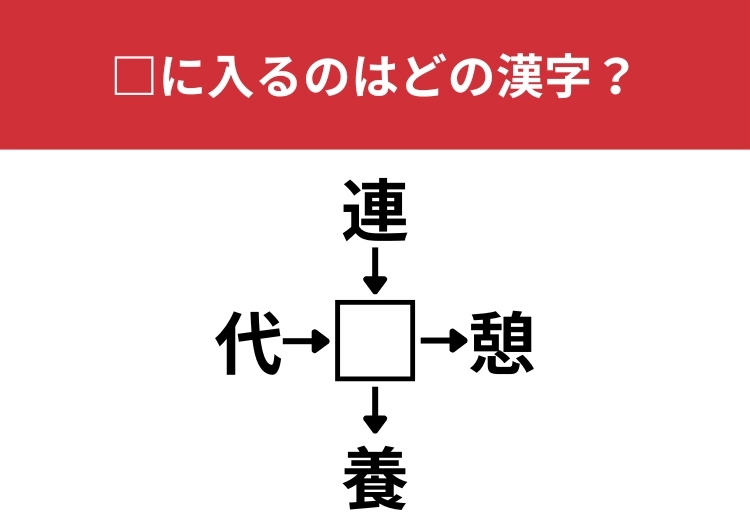 【漢字クロスワードクイズ】代□、連□、□憩、□養に当てはまる漢字は？誰もが欲しいものかも？のメイン画像