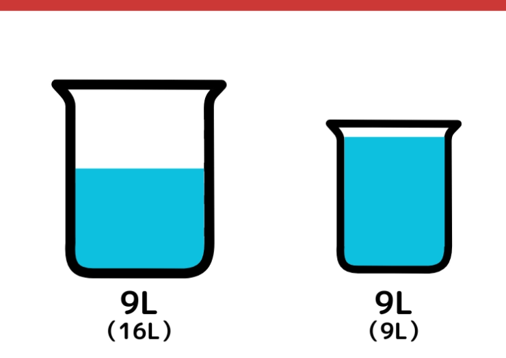16Lと9L容器を使って11Lをはかるクイズ_4枚目
