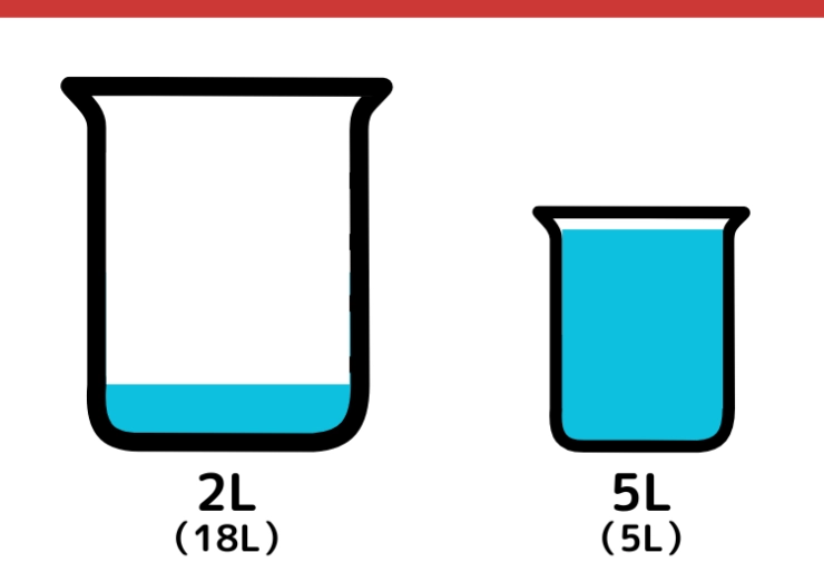 18Lと5Lで7Lクイズ_12枚目