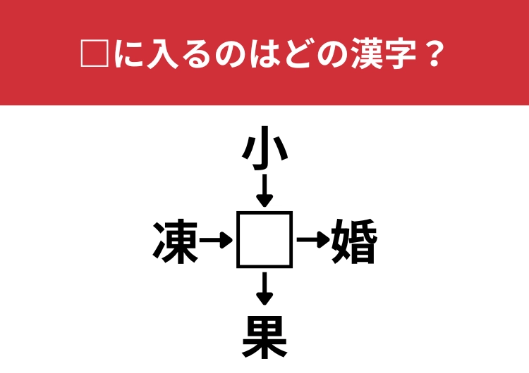 【漢字クロスワードクイズ】凍□、小□、□婚、□果に当てはまる漢字は？「□婚」ですぐにわかった人も多いかも？のメイン画像