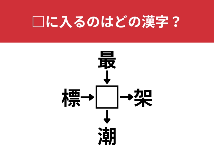 【漢字クロスワードクイズ】標⬜︎、最⬜︎、⬜︎架、⬜︎潮に当てはまる漢字は？