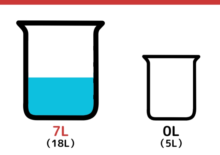 18Lと5Lで7Lクイズ_13枚目