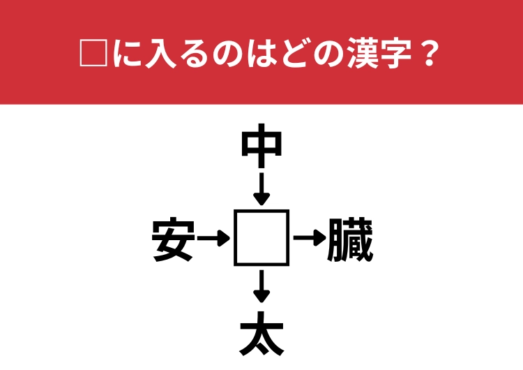 【漢字クロスワードクイズ】安⬜︎、中⬜︎、⬜︎臓、⬜︎太に当てはまる漢字は?のメイン画像