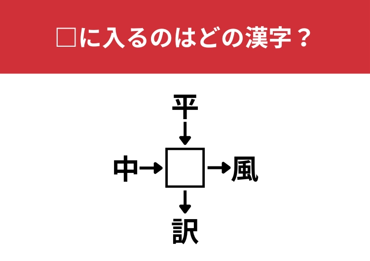 【漢字クロスワードクイズ】中⬜︎、平⬜︎、⬜︎風、⬜︎訳に当てはまる漢字は？