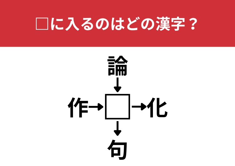 【漢字クロスワードクイズ】作□、論□、□化、□句に当てはまる漢字は?小学1年生で習う漢字です!のメイン画像
