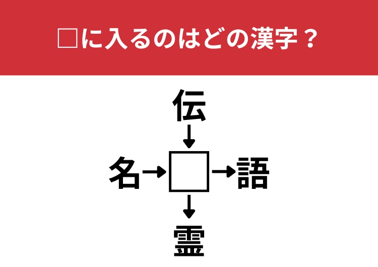 【漢字クロスワードクイズ】名□、伝□、□語、□霊に当てはまる漢字は?小学1年生で習う漢字なのに難しい!?のメイン画像