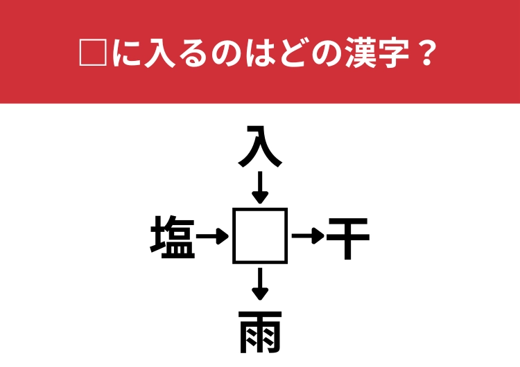 【漢字クロスワードクイズ】塩□、入□、□干、□雨に当てはまる漢字は?ある植物の名前が入ります!のメイン画像