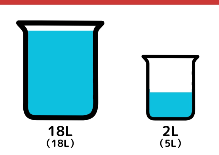18Lと5Lで7Lクイズ_9枚目