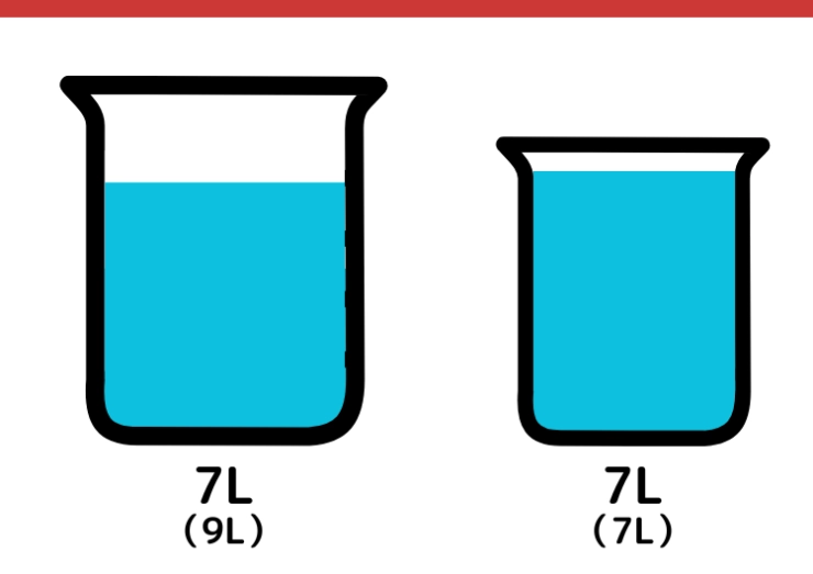 9Lと7Lの容器で5Lを作る方法_4枚目