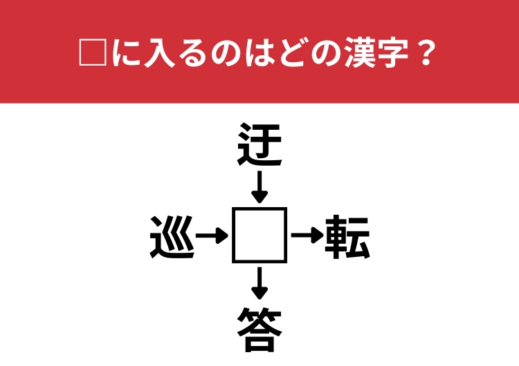 【漢字クロスワードクイズ】巡□、迂□、□転、□答に当てはまる漢字は？空欄の形がヒントかも？のメイン画像