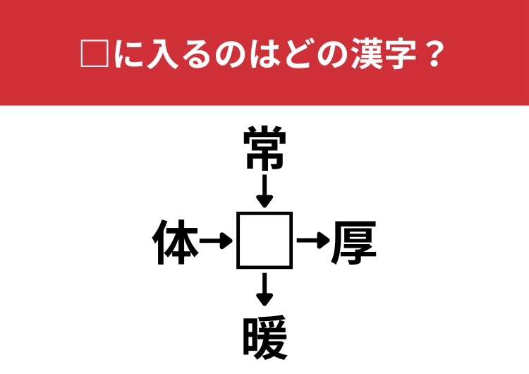 【漢字クロスワードクイズ】体□、常□、□厚、□暖に当てはまる漢字は?簡単な漢字でも正解率は低いかも?のメイン画像