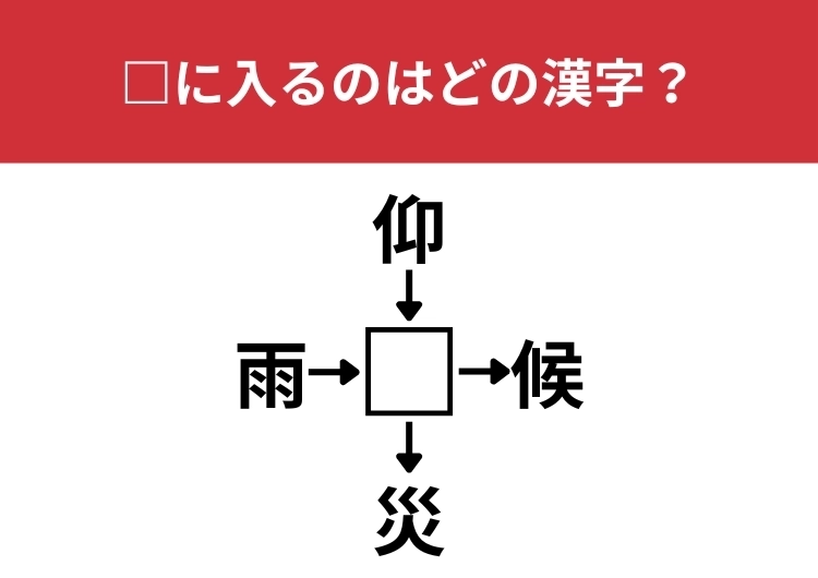 【漢字クロスワードクイズ】雨□、仰□、□候、□災に当てはまる漢字は？雨□と□候でわかる人が多いかも！のメイン画像