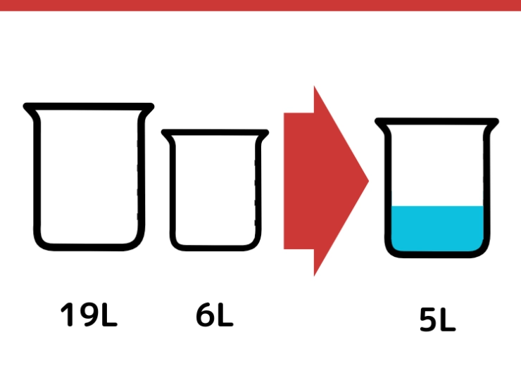 19Lと6L容器で5Lはかるクイズ_1枚目
