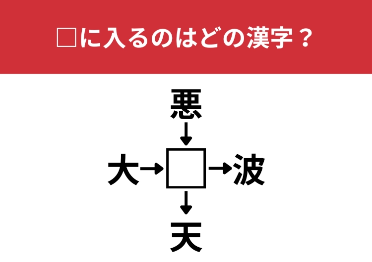 【漢字クロスワードクイズ】大□、悪□、□波、□天に当てはまる漢字は？文字を繋げて「大□波」がヒント！のメイン画像