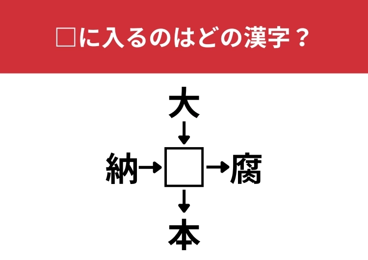 【漢字クロスワードクイズ】納⬜︎、大⬜︎、⬜︎腐、⬜︎本に当てはまる漢字は?のメイン画像