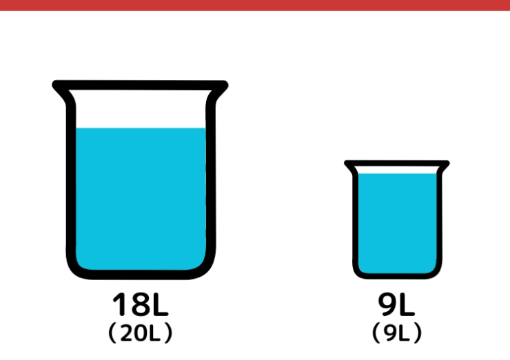 20Lと9Lの容器で7L作るクイズ_6枚目