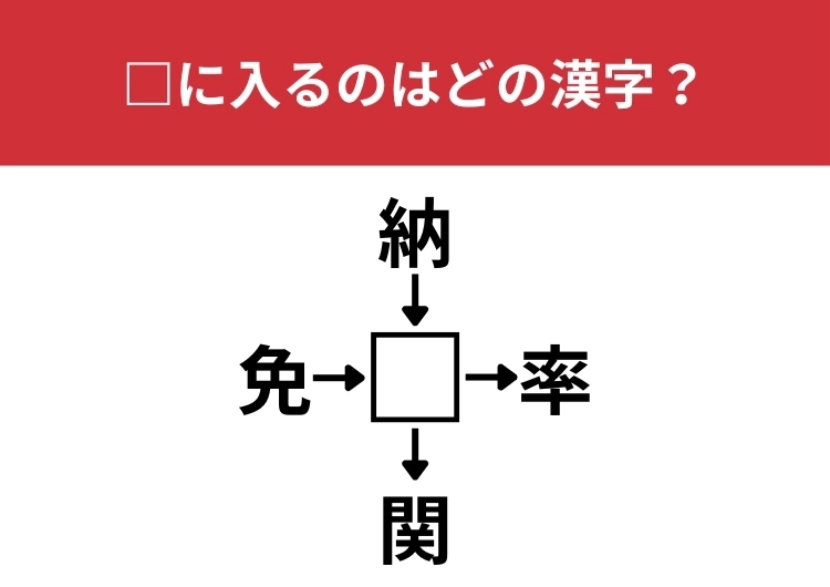 【漢字クロスワードクイズ】免□、納□、□率、□関に当てはまる漢字は？ニュースでよく聞く言葉のはず！のメイン画像