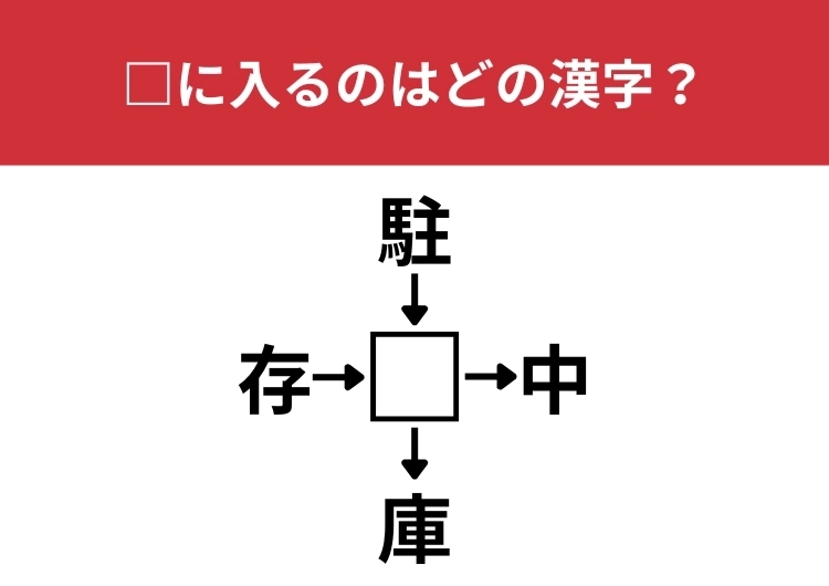 【漢字クロスワードクイズ】存□、駐□、□中、□庫に当てはまる漢字は?小学校で習う漢字でもかなり難しい!?のメイン画像