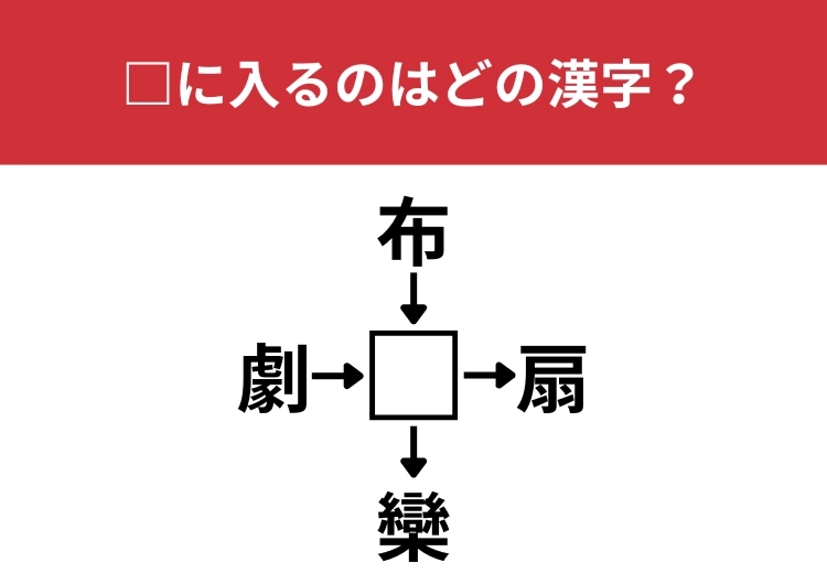 【漢字クロスワードクイズ】劇□、布□、□扇、□欒に当てはまる漢字は？今回はかなりの難問かも！？のメイン画像