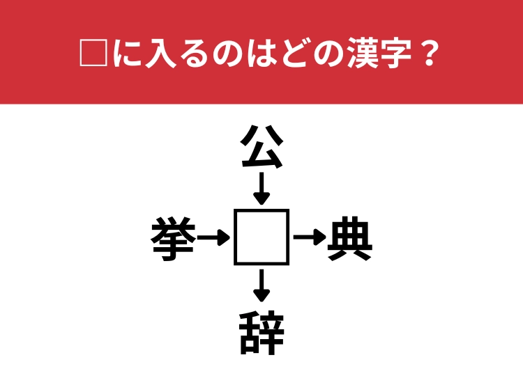 【漢字クロスワードクイズ】挙□、公□、□典、□辞に当てはまる漢字は?「挙□」は憧れのものかも?のメイン画像