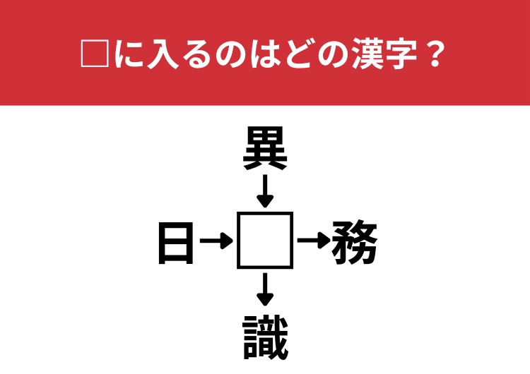 【漢字クロスワードクイズ】日⬜︎、異⬜︎、⬜︎務、⬜︎識に当てはまる漢字は?