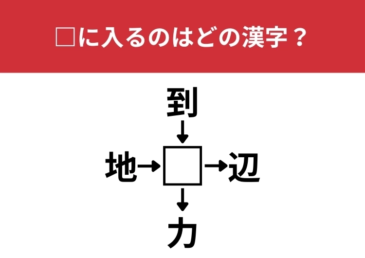 【漢字クロスワードクイズ】地□、到□、□辺、□力に当てはまる漢字は?この問題は正解できる人が多いかも?のメイン画像
