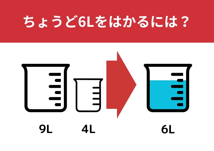【クイズ】正解できた人は一流企業に入社できるかも！？「9Lと4Lの容器で6L」をはかるには？のメイン画像