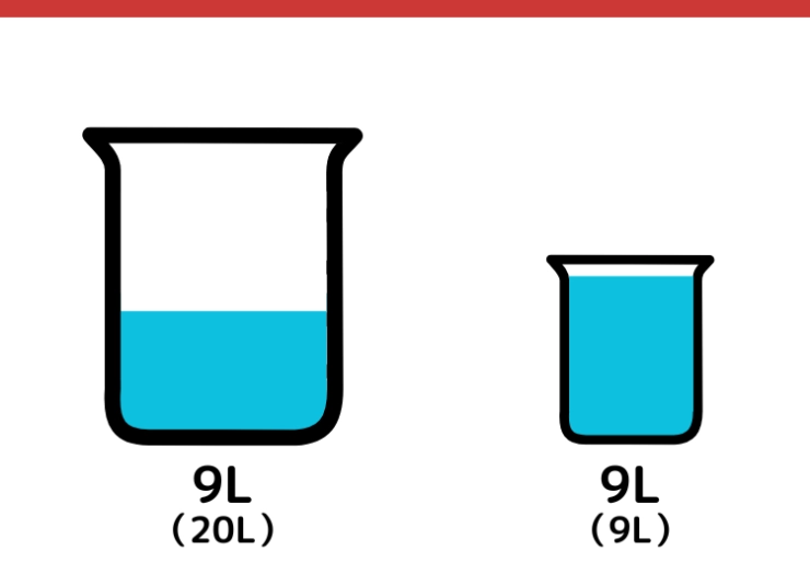 20Lと9Lの容器で7L作るクイズ_4枚目