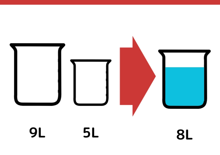 9Lと5Lの容器を使って8Lはかるクイズ_1枚目