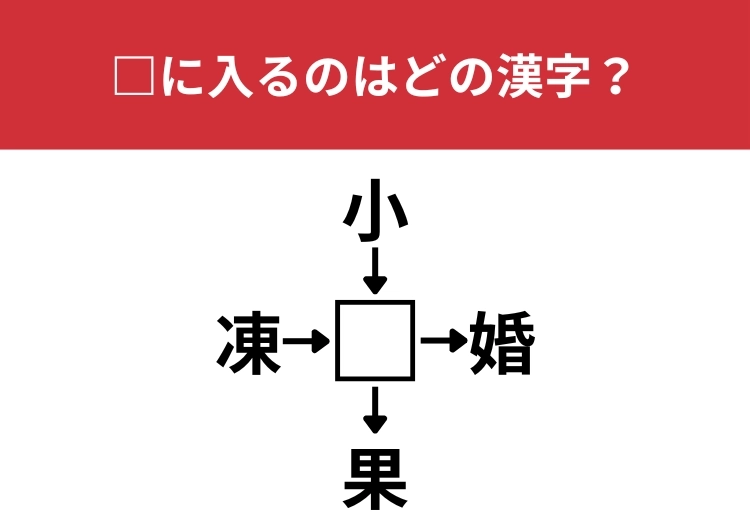 【漢字クロスワードクイズ】凍□、小□、□婚、□果に当てはまる漢字は？「□婚」ですぐにわかった人も多いかも？のメイン画像