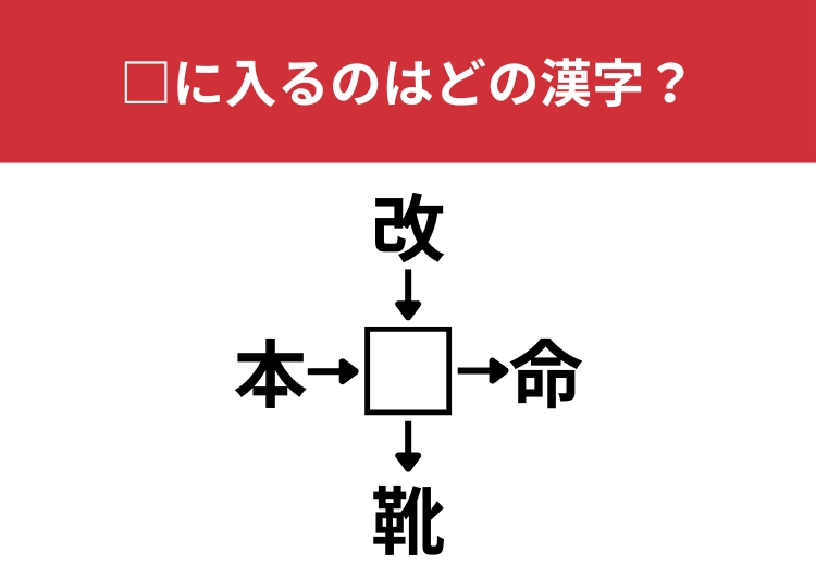 【漢字クロスワードクイズ】本□、改□、□命、□靴に当てはまる漢字は?ヒントはあるものの素材!のメイン画像