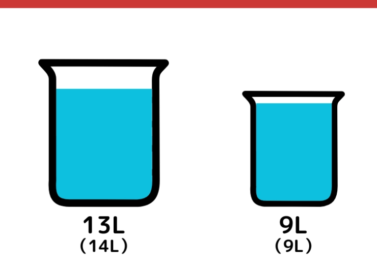 14Lと9L容器で8Lはかるクイズ_10枚目