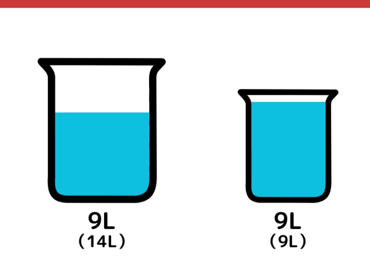 14Lと9L容器で8Lはかるクイズ_4枚目